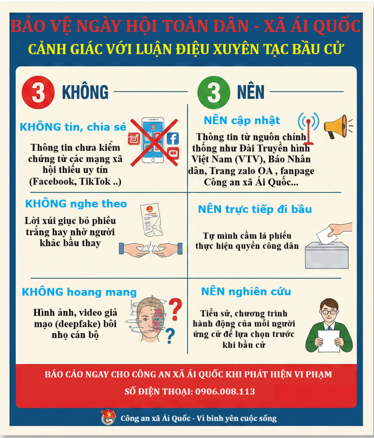 Công an xã Ái Quốc cảnh báo nguy cơ từ luận điệu xuyên tạc cuộc bầu cử đại biểu Quốc hội khóa XVI và đại biểu HĐND các cấp nhiệm kỳ 2026-2031