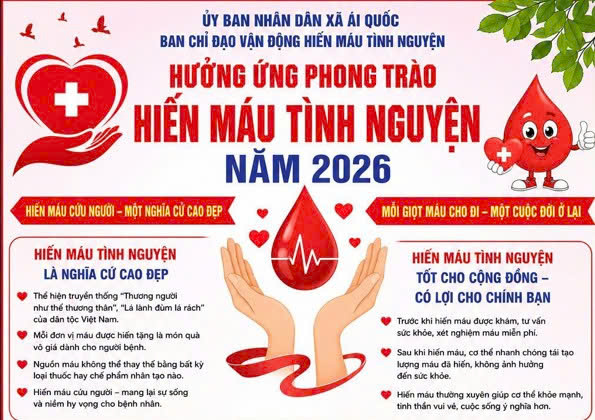 Hiến máu cứu người – Một nghĩa cử cao đẹp