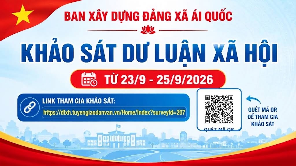 Khảo sát dư luận xã hội về tình hình thực hiện mục tiêu tăng trưởng 2 con số